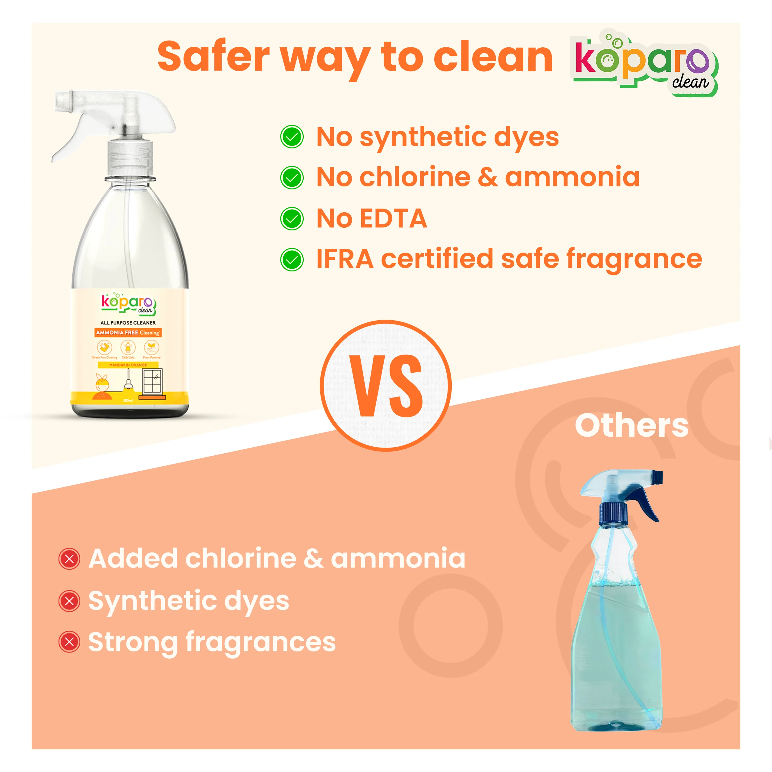 All-Purpose Natural Surface Cleaner – Orange | - Image 6