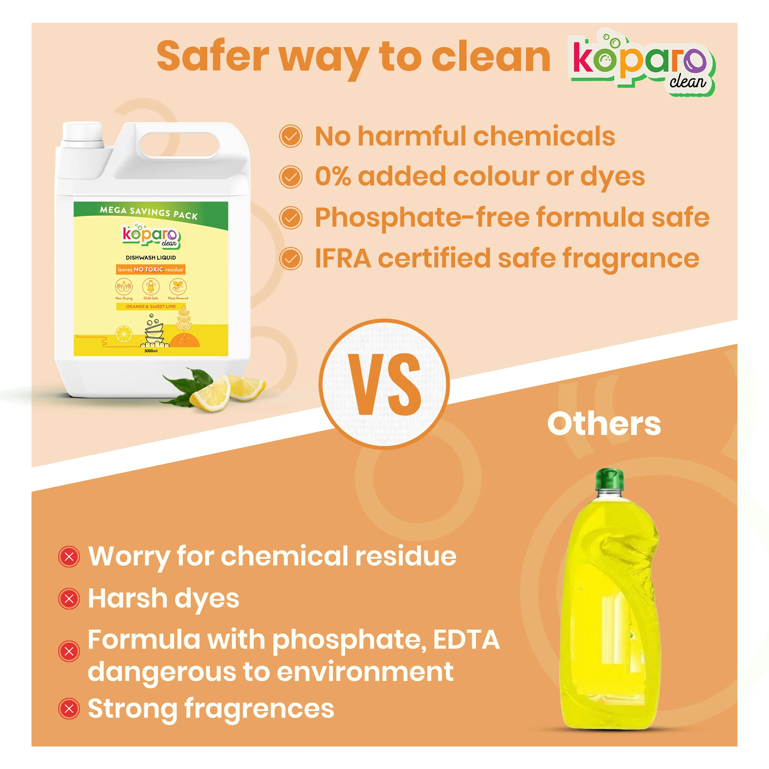 Natural Dishwashing Liquid – Orange & Sweet Lime - Image 5