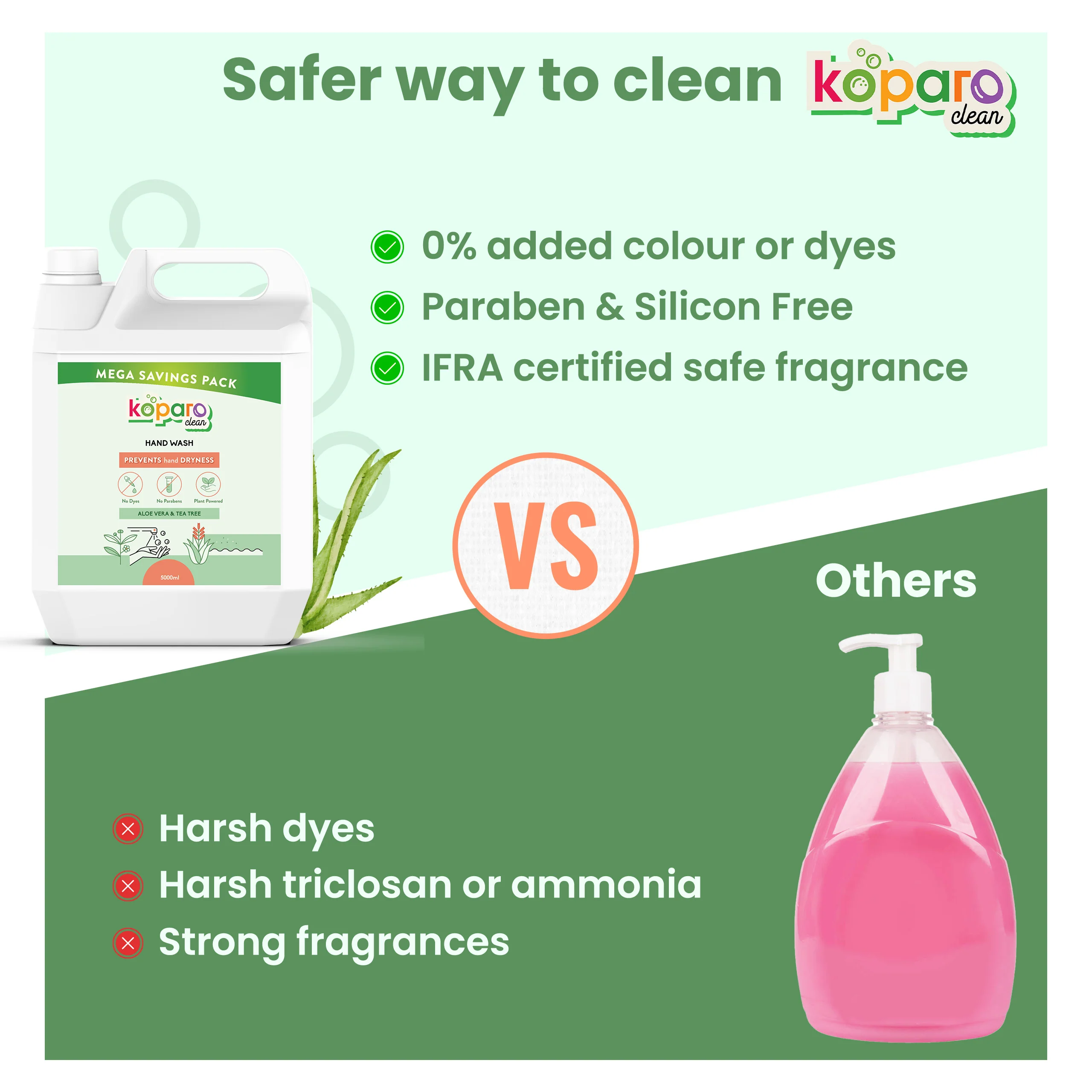 Hand Wash – Natural & Skin-Friendly – Aloe & Green Tea - Image 5
