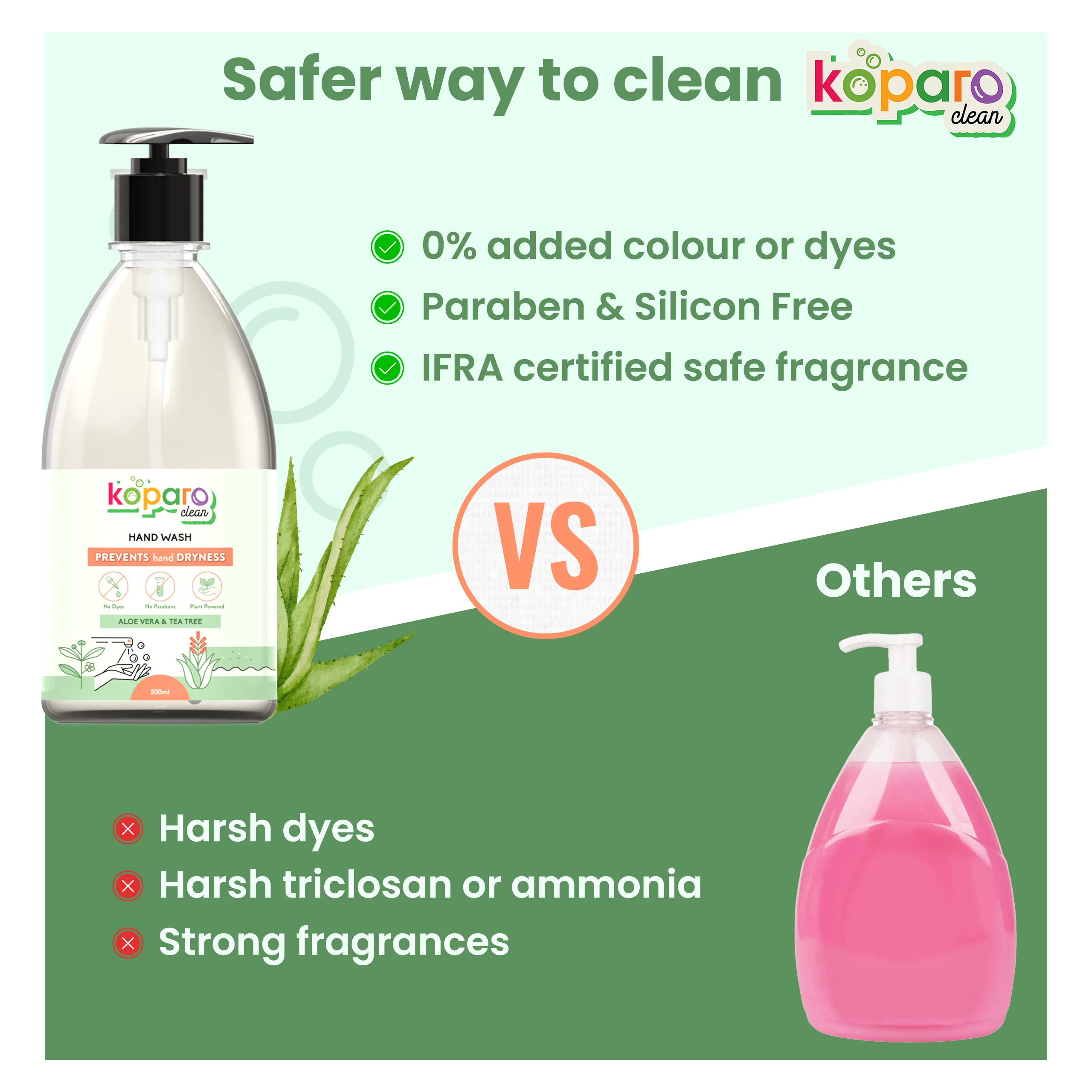 Hand Wash – Natural & Skin-Friendly - Aloe & Green Tea - Image 5