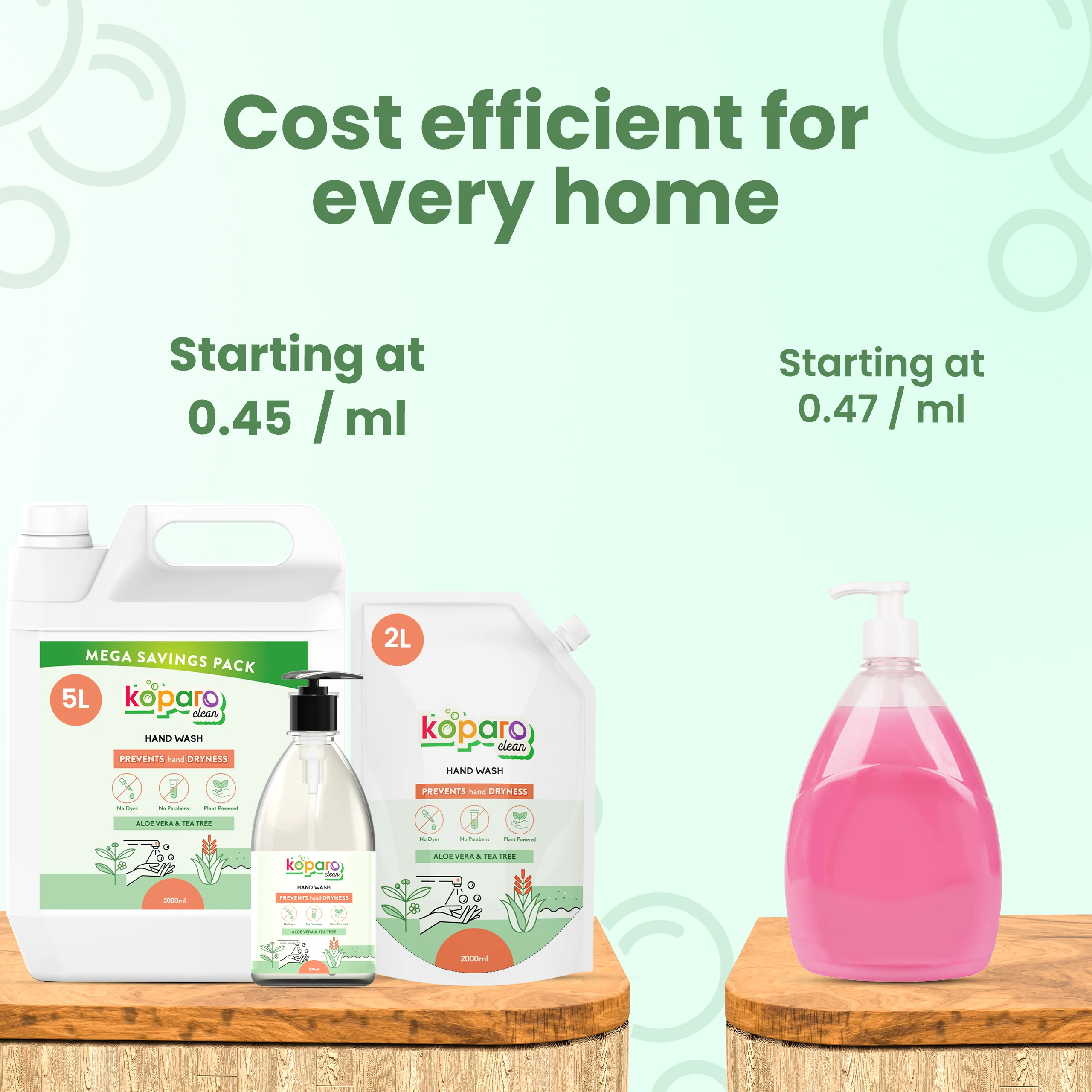 Hand Wash – Natural & Skin-Friendly - Aloe & Green Tea - Image 8