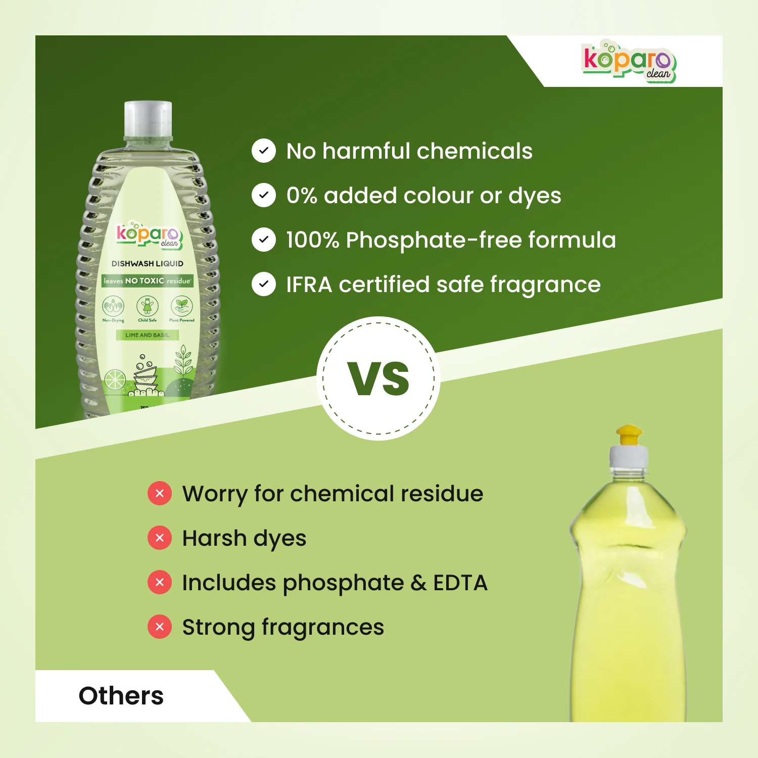 Natural Dishwashing Liquid – Lime - Image 3
