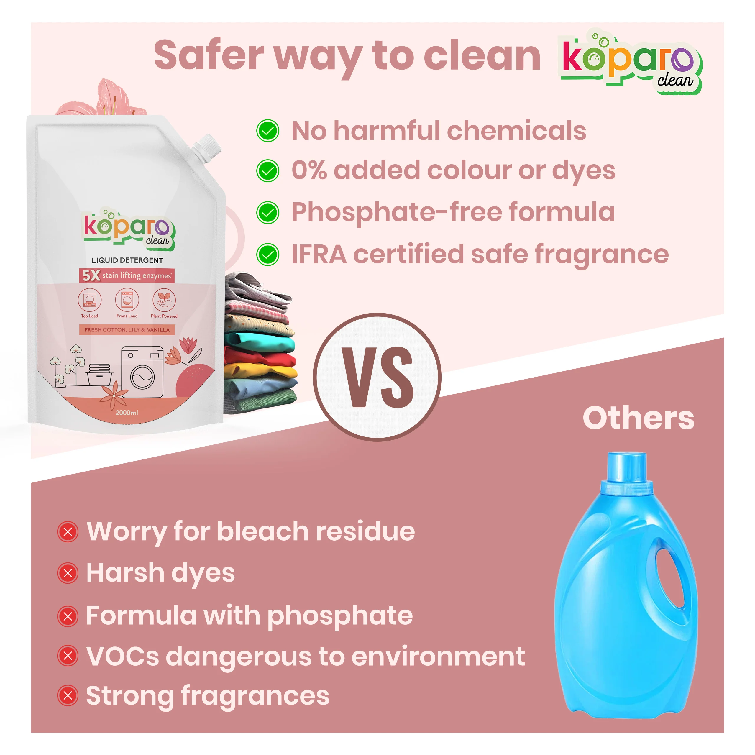 Top Load Liquid Detergent – Fresh Cotton - Image 7