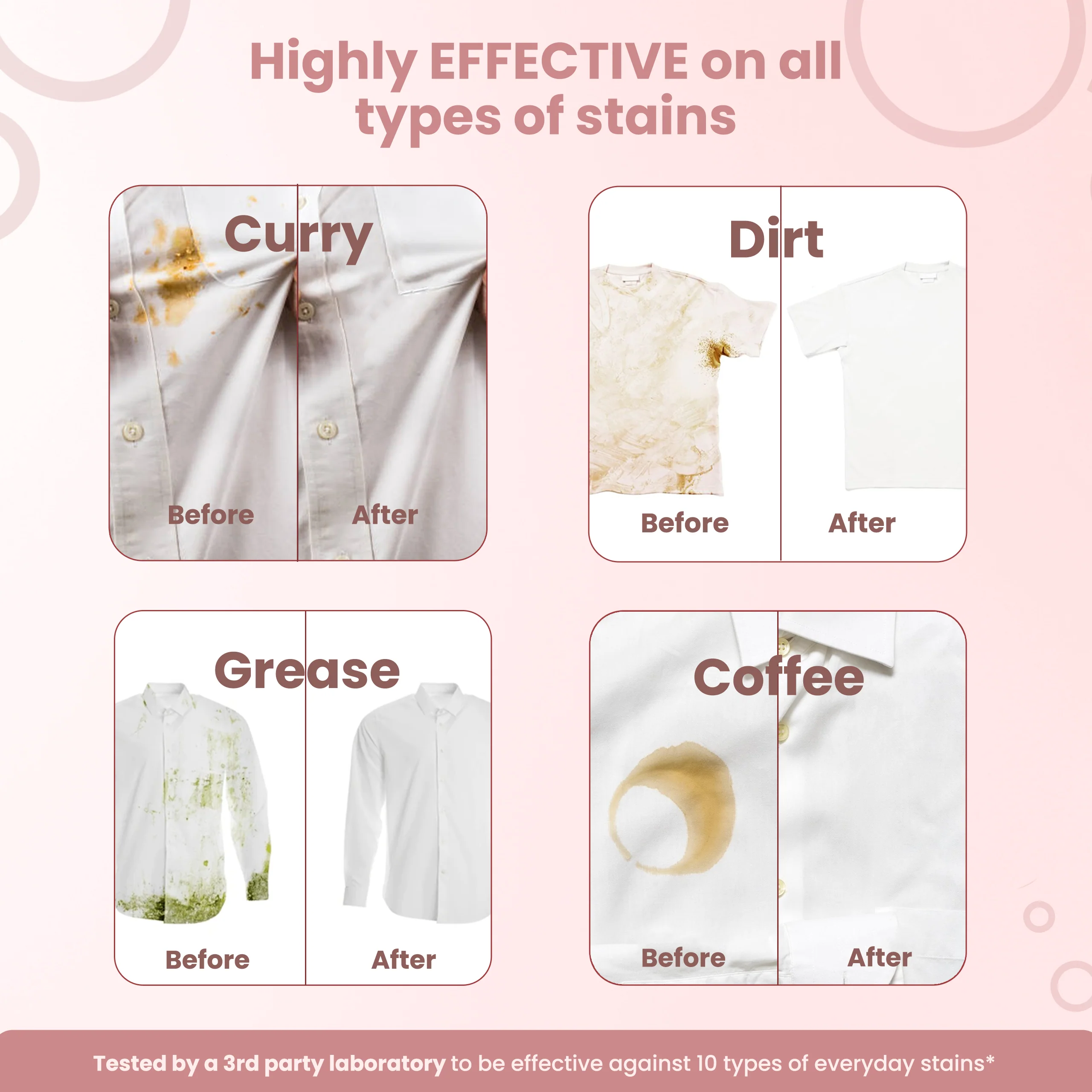Top Load Liquid Detergent – Fresh Cotton - Image 6