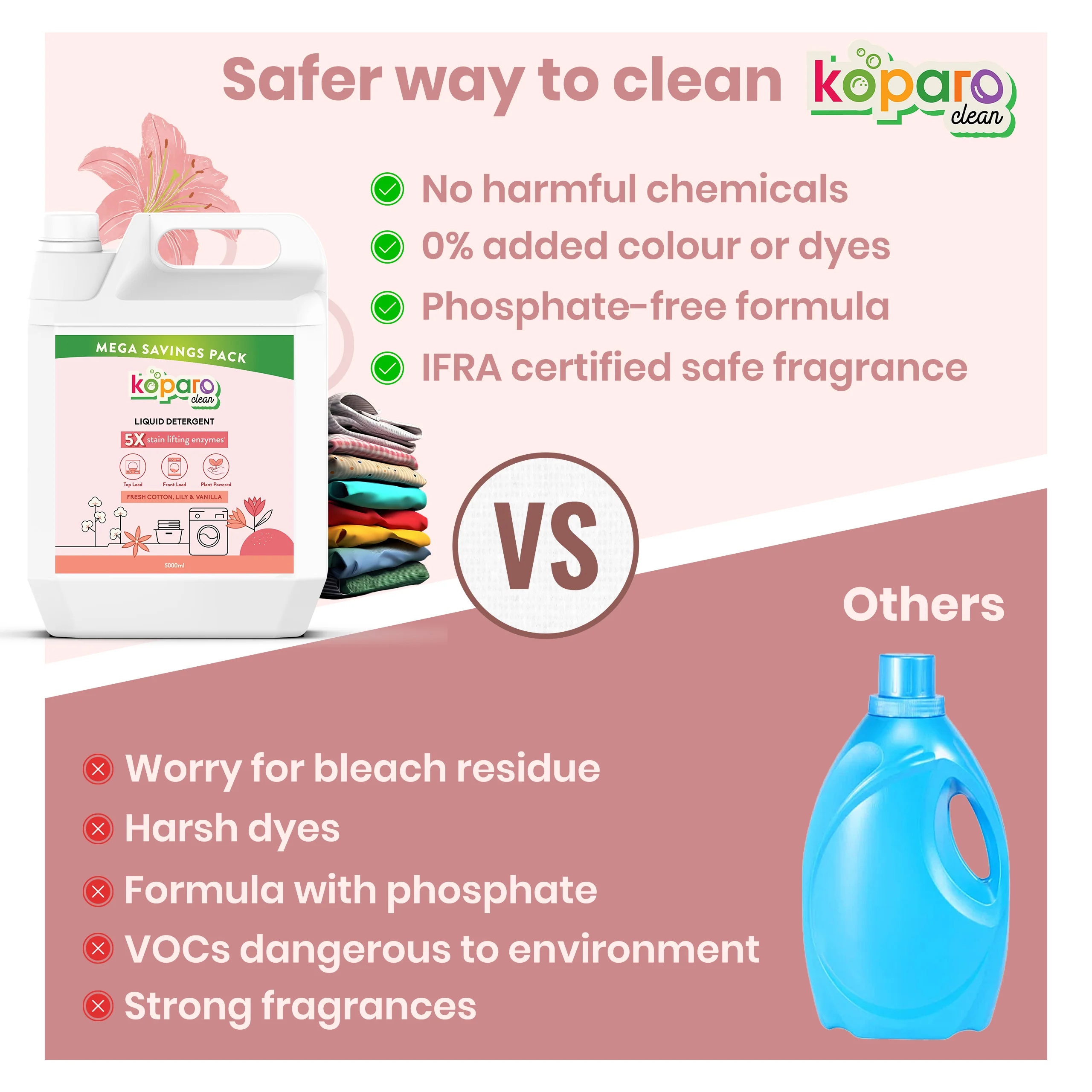 Natural Top Load Laundry Liquid – Fresh Cotton - Image 8