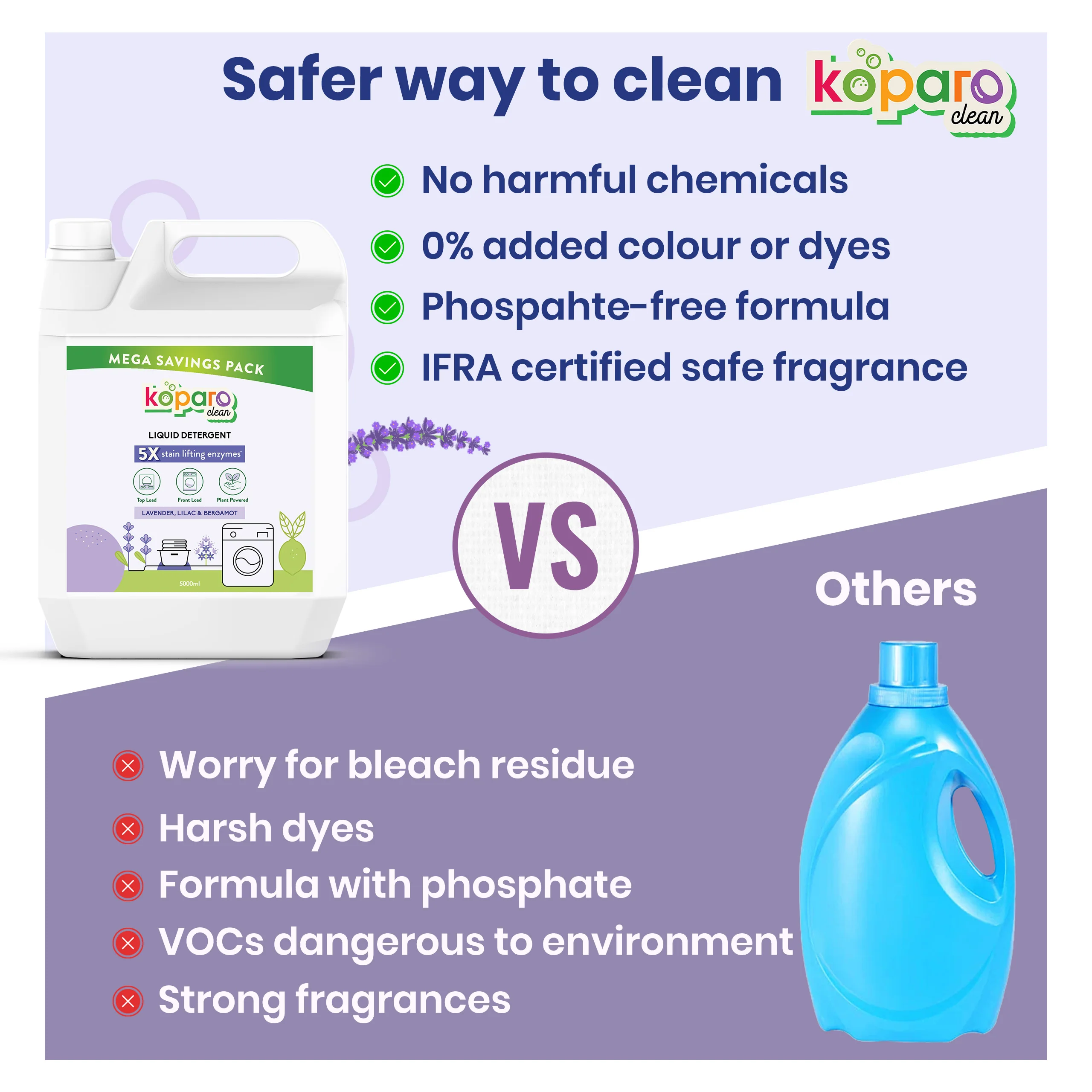 Front Load Liquid Detergent - Lavender - Image 4