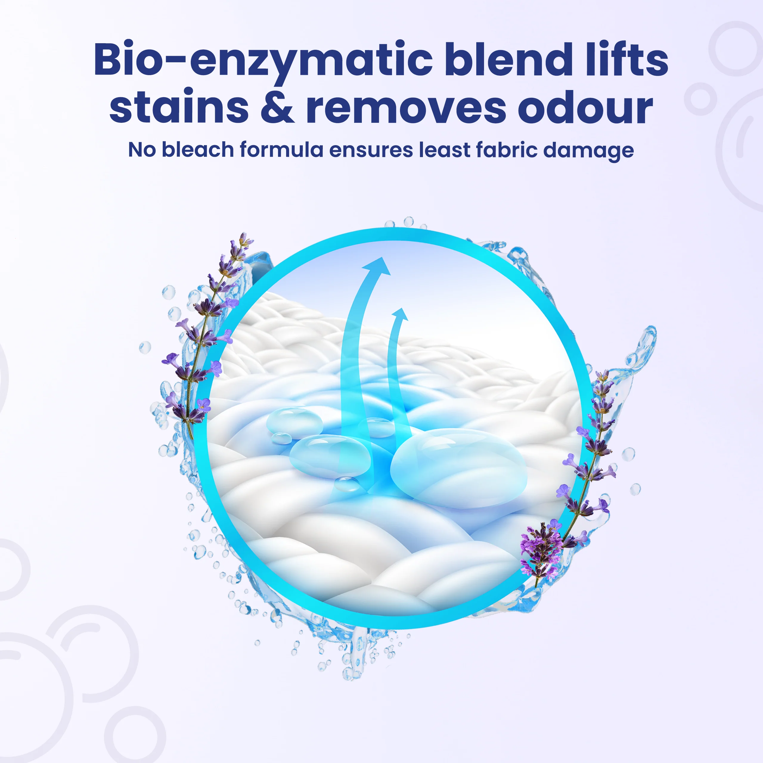 Front Load Liquid Detergent – Lavender - Image 9