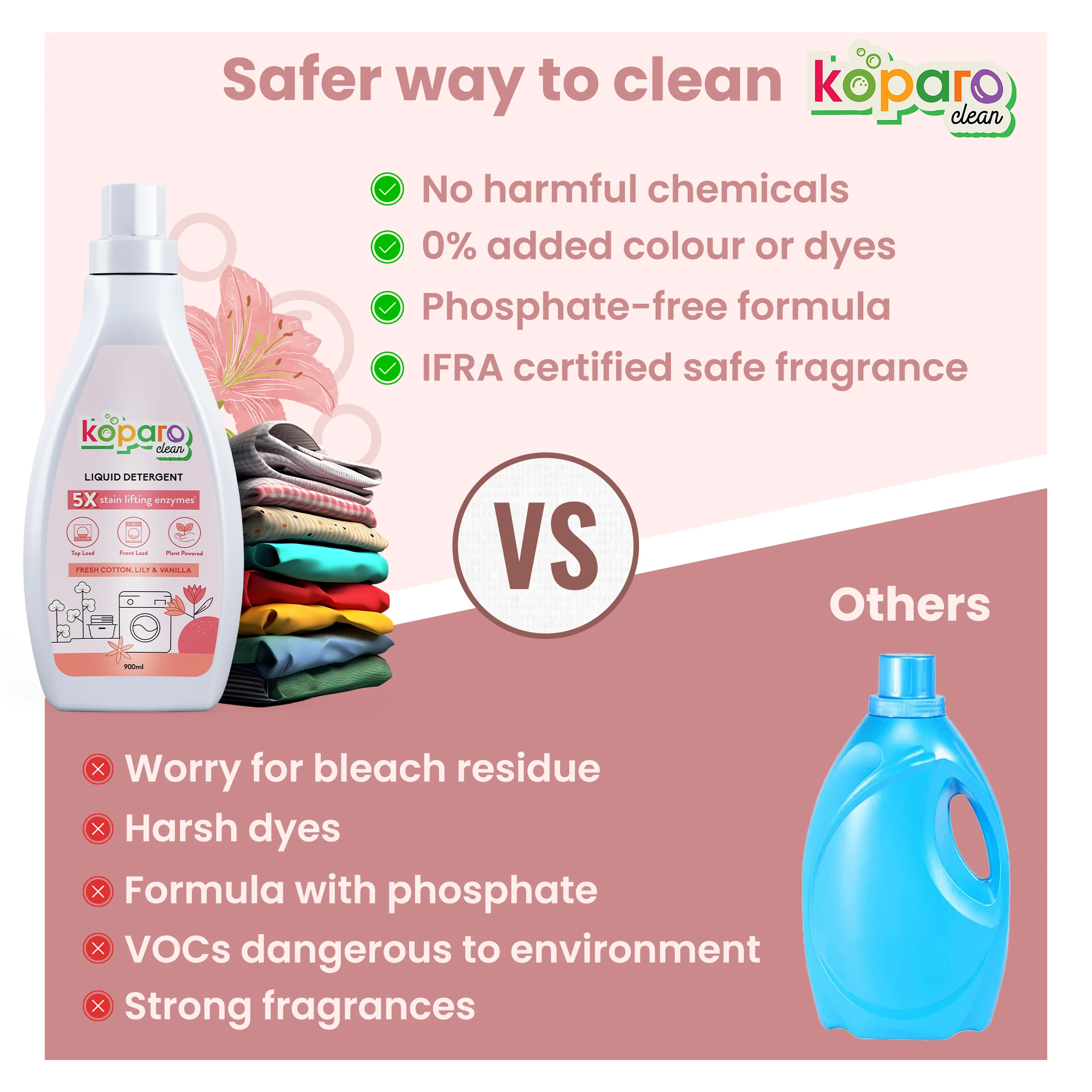 Top Load Liquid Detergent – Fresh Cotton - Image 6