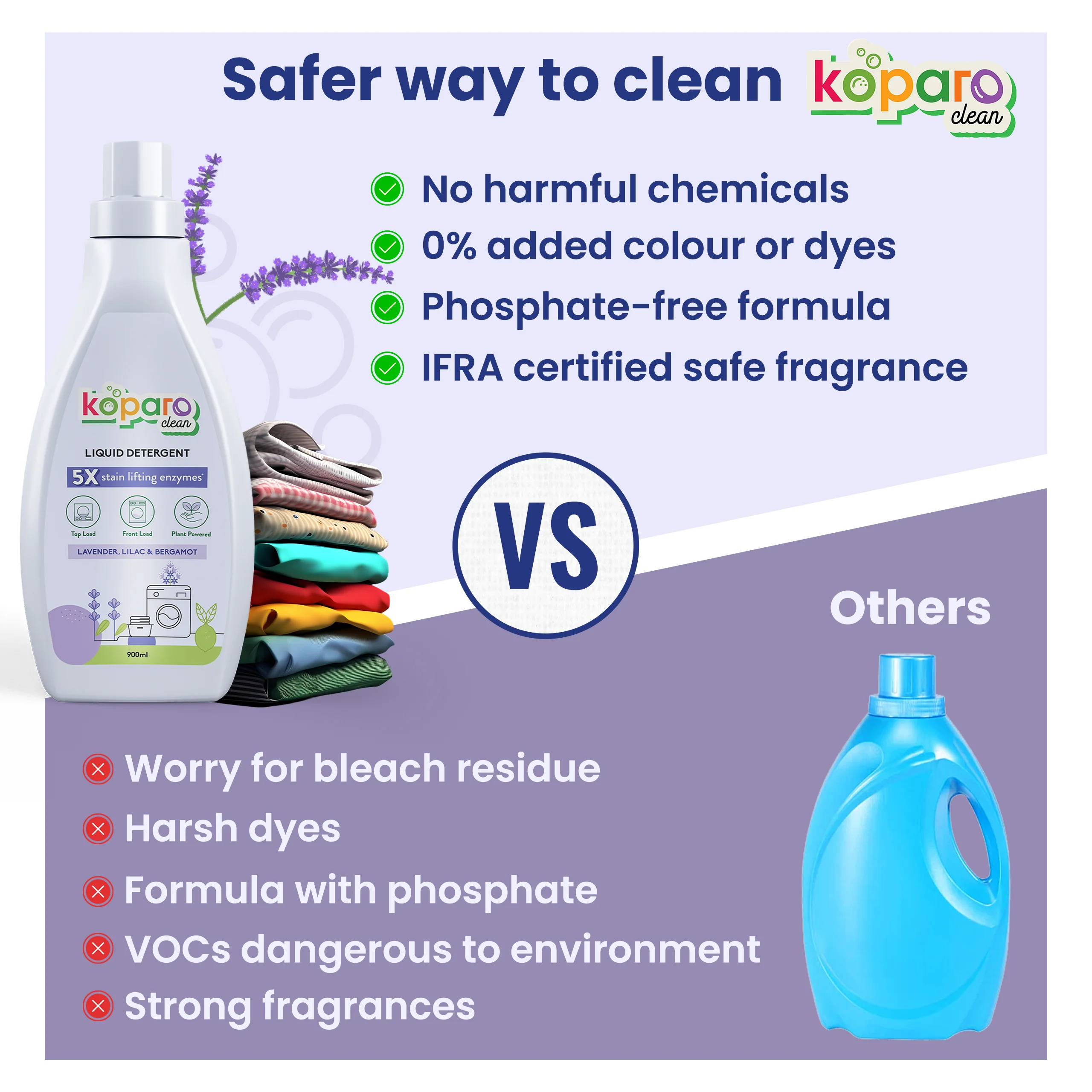 Front Load Liquid Detergent – Lavender - Image 4