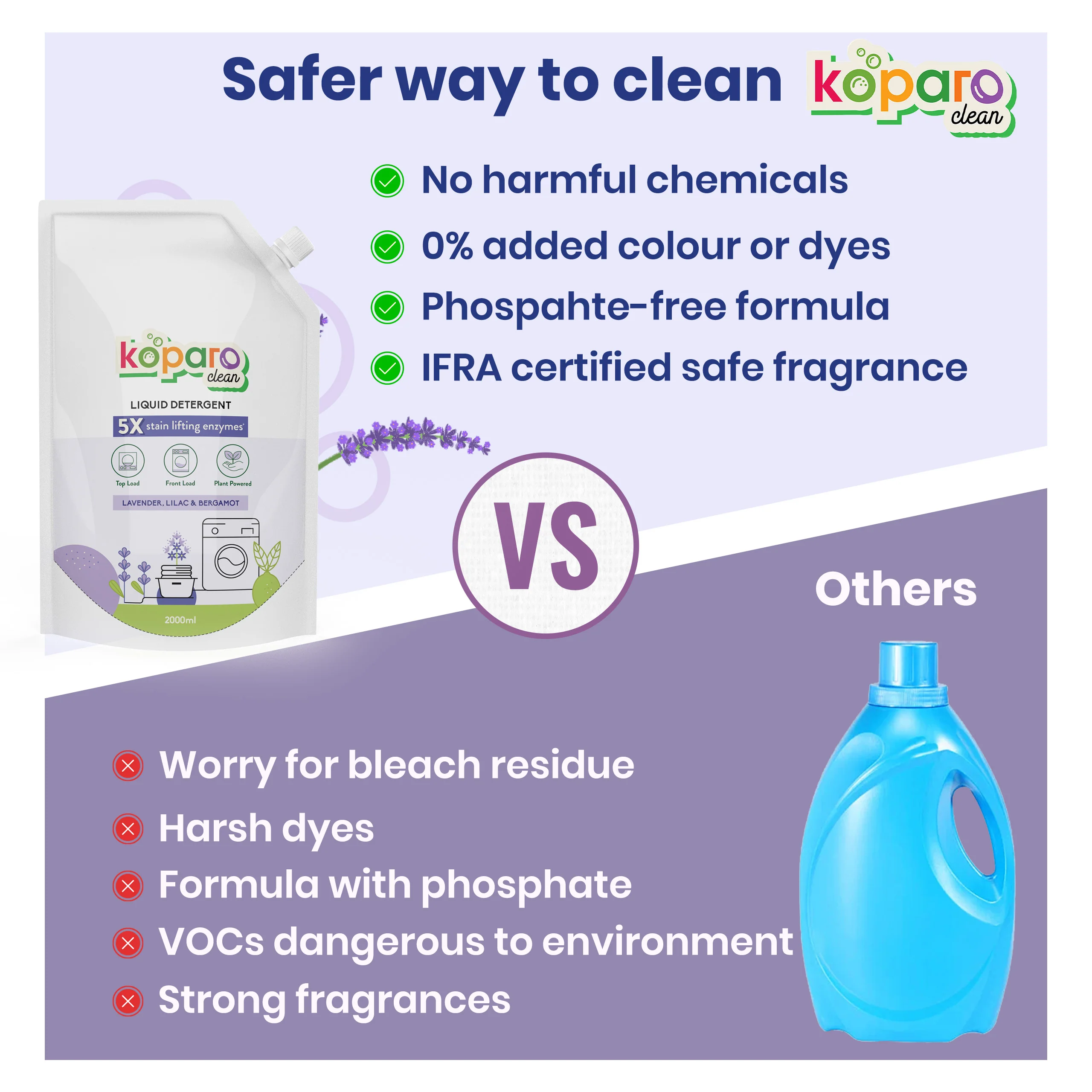 Monthly Kit - 2L Dishwash, 2L Detergent & 1L Floor Cleaner - Image 14