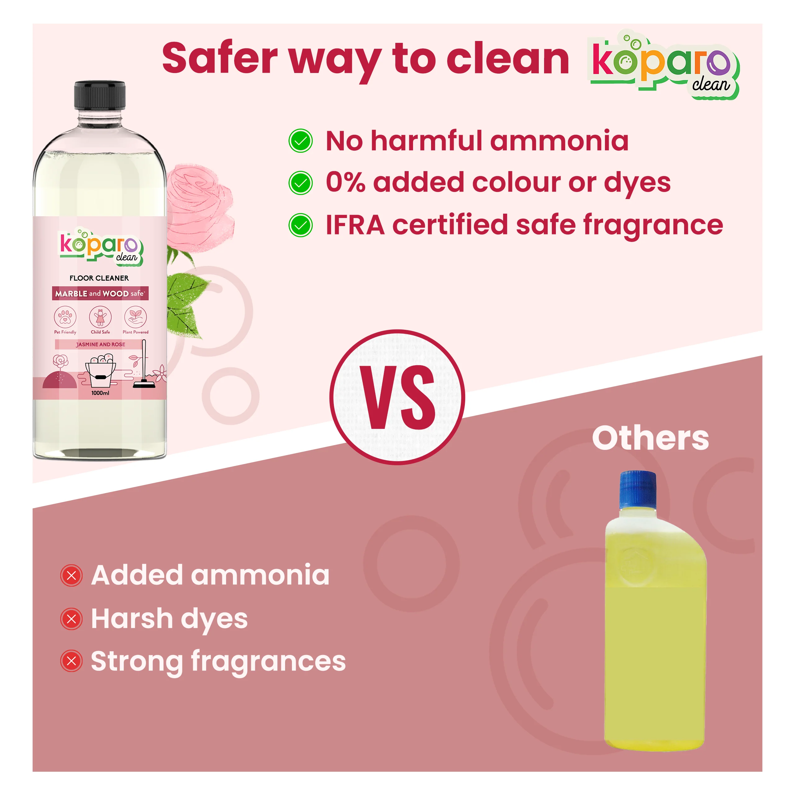 Monthly Kit - 2L Dishwash, 2L Detergent & 1L Floor Cleaner - Image 19