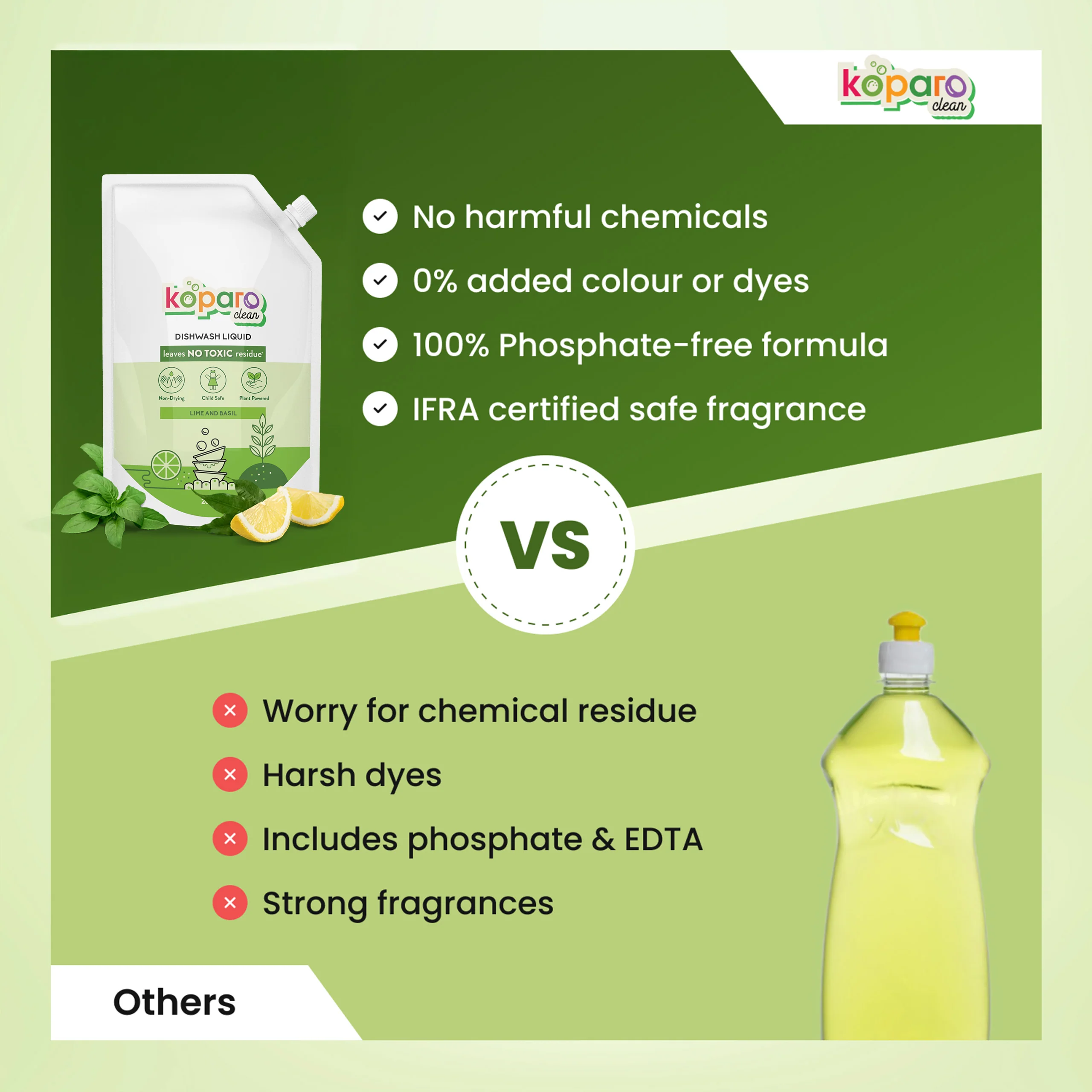 Natural Dishwashing Liquid – Lime - Image 3