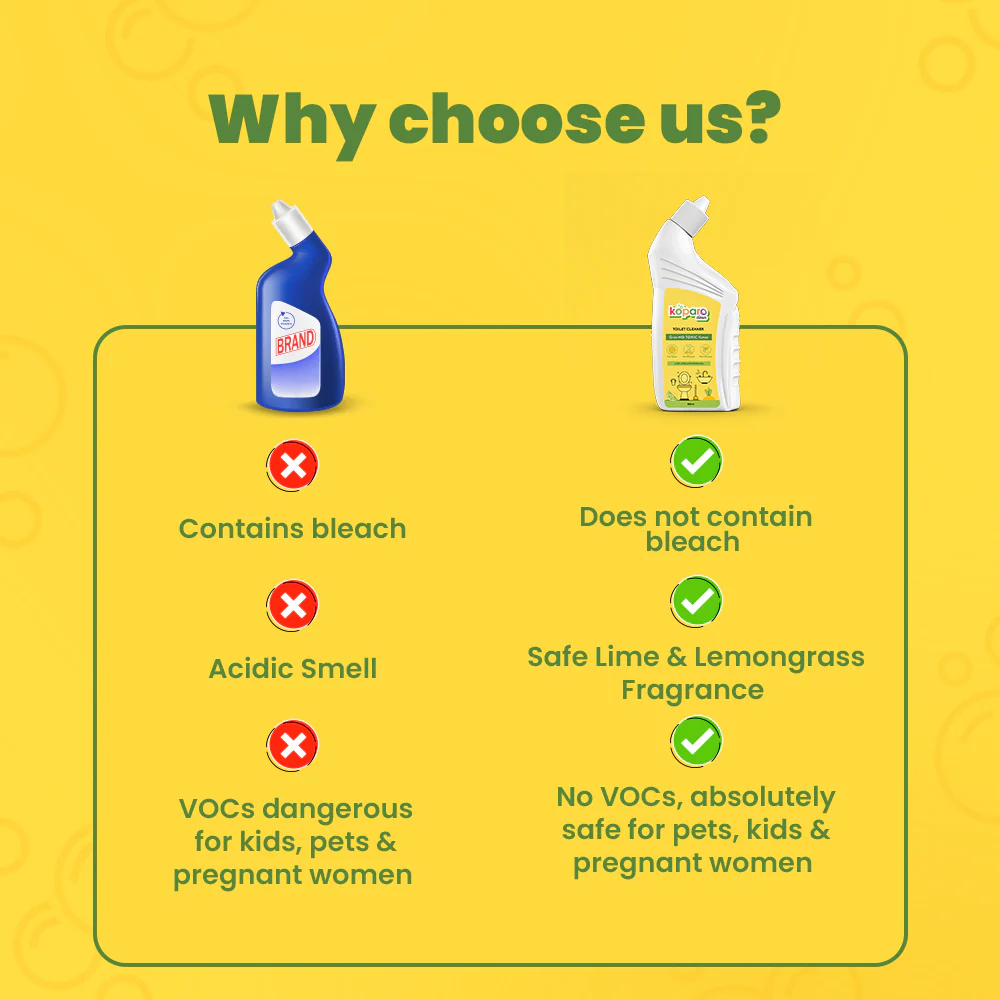Natural Toilet Cleaner, Acid Free & Powerful - Image 4